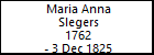 Maria Anna Slegers