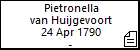 Pietronella van Huijgevoort