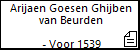 Arijaen Goesen Ghijben van Beurden