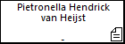 Pietronella Hendrick van Heijst