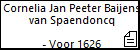 Cornelia Jan Peeter Baijens van Spaendoncq