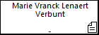 Marie Vranck Lenaert Verbunt