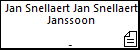Jan Snellaert Jan Snellaert Janssoon