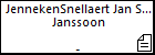 JennekenSnellaert Jan Snellaert Janssoon
