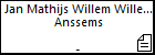 Jan Mathijs Willem Willem Laureijs Anssems