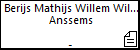 Berijs Mathijs Willem Willem Laureijs Anssems