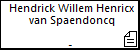 Hendrick Willem Henricx van Spaendoncq