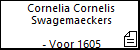 Cornelia Cornelis Swagemaeckers