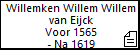 Willemken Willem Willem van Eijck