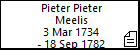 Pieter Pieter Meelis