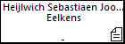 Heijlwich Sebastiaen Joost Berijs Eelkens