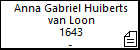 Anna Gabriel Huiberts van Loon