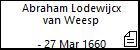 Abraham Lodewijcx van Weesp