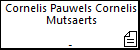 Cornelis Pauwels Cornelis Mutsaerts