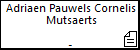 Adriaen Pauwels Cornelis Mutsaerts