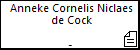Anneke Cornelis Niclaes de Cock