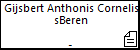 Gijsbert Anthonis Cornelis sBeren