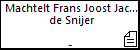 Machtelt Frans Joost Jacobs de Snijer