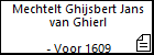 Mechtelt Ghijsbert Jans van Ghierl