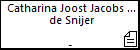 Catharina Joost Jacobs Wouter de Snijer