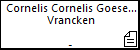 Cornelis Cornelis Goesen Gerit Vrancken
