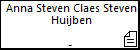 Anna Steven Claes Steven Huijben