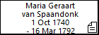 Maria Geraart van Spaandonk