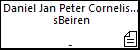 Daniel Jan Peter Cornelis Henricx sBeiren