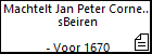 Machtelt Jan Peter Cornelis Henricx sBeiren