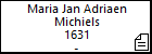 Maria Jan Adriaen Michiels