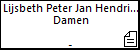 Lijsbeth Peter Jan Hendrick Damen