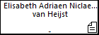 Elisabeth Adriaen Niclaes Hermans van Heijst