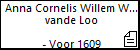 Anna Cornelis Willem Wouter vande Loo