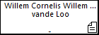 Willem Cornelis Willem Wouter vande Loo