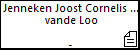 Jenneken Joost Cornelis Willem Wouter vande Loo