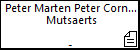 Peter Marten Peter Cornelis Mutsaerts