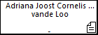 Adriana Joost Cornelis Willem Wouter vande Loo