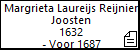 Margrieta Laureijs Reijnier Joosten