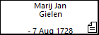 Marij Jan Gielen