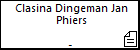 Clasina Dingeman Jan Phiers