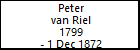 Peter van Riel