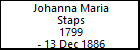 Johanna Maria Staps