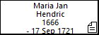 Maria Jan Hendric