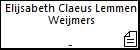 Elijsabeth Claeus Lemmen Weijmers