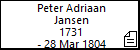 Peter Adriaan Jansen