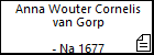 Anna Wouter Cornelis van Gorp