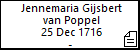 Jennemaria Gijsbert van Poppel