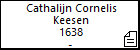 Cathalijn Cornelis Keesen