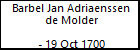 Barbel Jan Adriaenssen de Molder