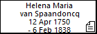 Helena Maria van Spaandoncq